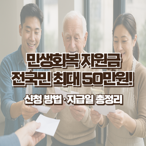 민생회복 지원금